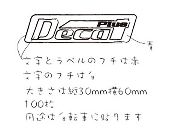 手書き原稿の場合